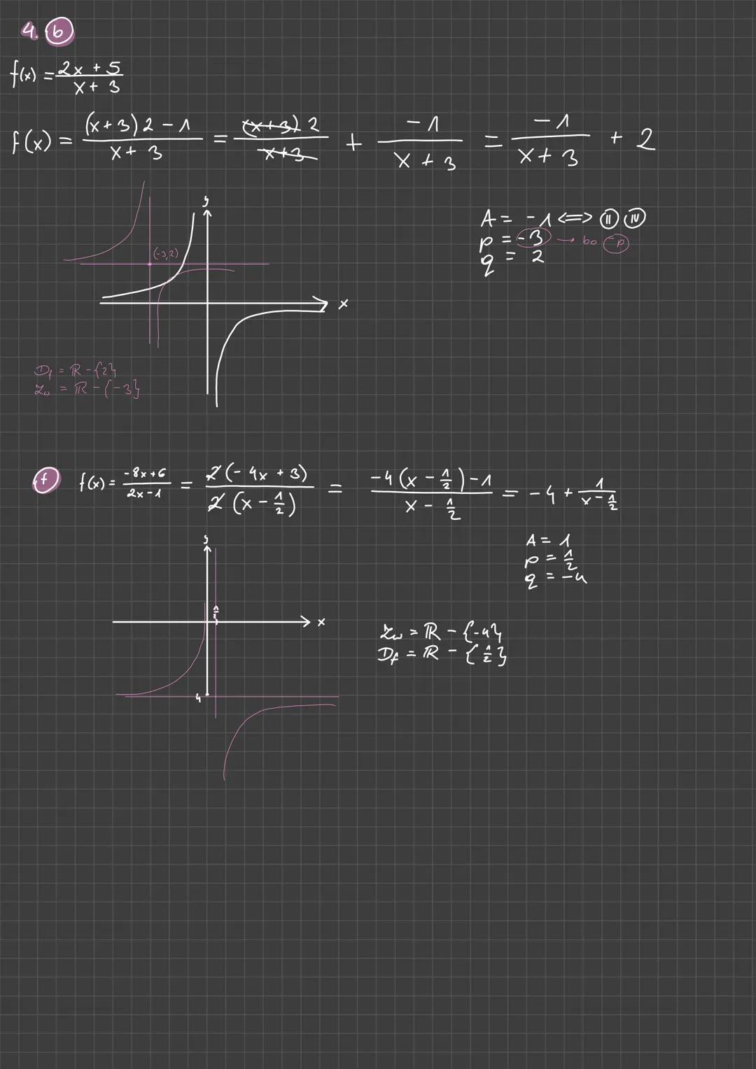 FUNKCJA HOROGRAFICZ NA I JEJ WYKRES
Postać kanoniczna
f(x)
4.
np. f(x)
ax+b
CX + d
-
np. f(x)
3 x-1
X+5
esymptitug
C #O
2 Wykresem f. homogr