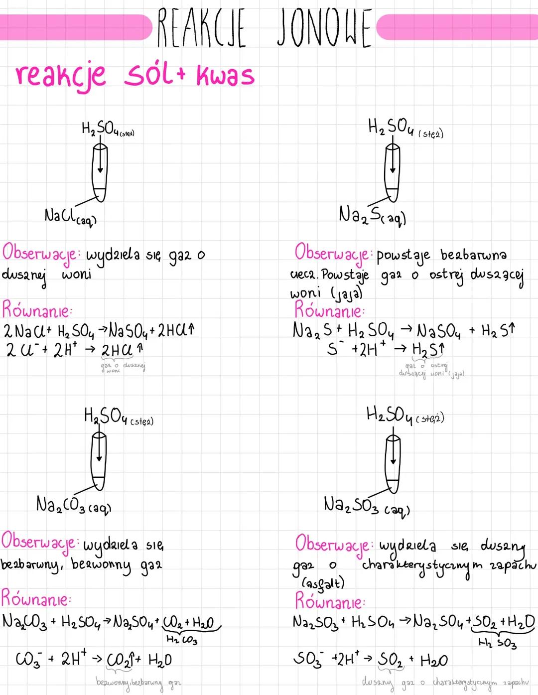 Reakcje jonowe i hydroliza