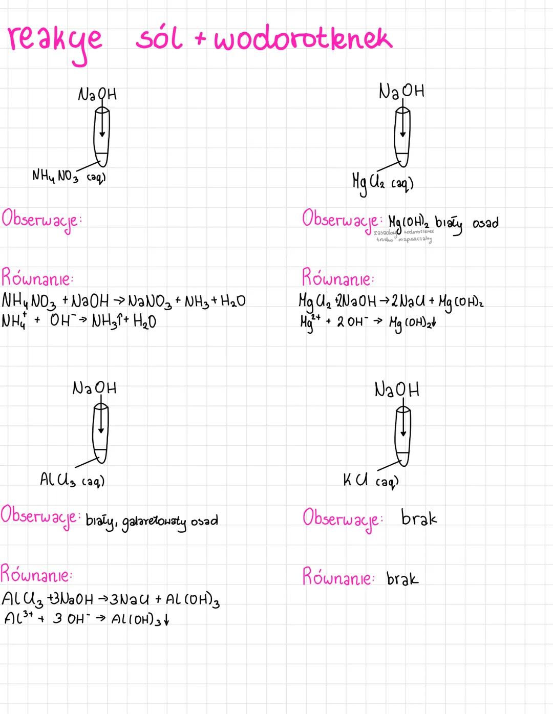 REAKCJE JONOWE
reakcje sól+ kwas
H₂SO4(sten)
NaCl(aq)
Obserwacje: wydziela się, gaz o
dusanej woni
Równanie:
2 NaC+ H₂SO4 →Na SO₂ + 2HC₁
2 +