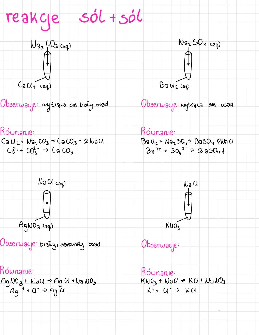 REAKCJE JONOWE
reakcje sól+ kwas
H₂SO4(sten)
NaCl(aq)
Obserwacje: wydziela się, gaz o
dusanej woni
Równanie:
2 NaC+ H₂SO4 →Na SO₂ + 2HC₁
2 +