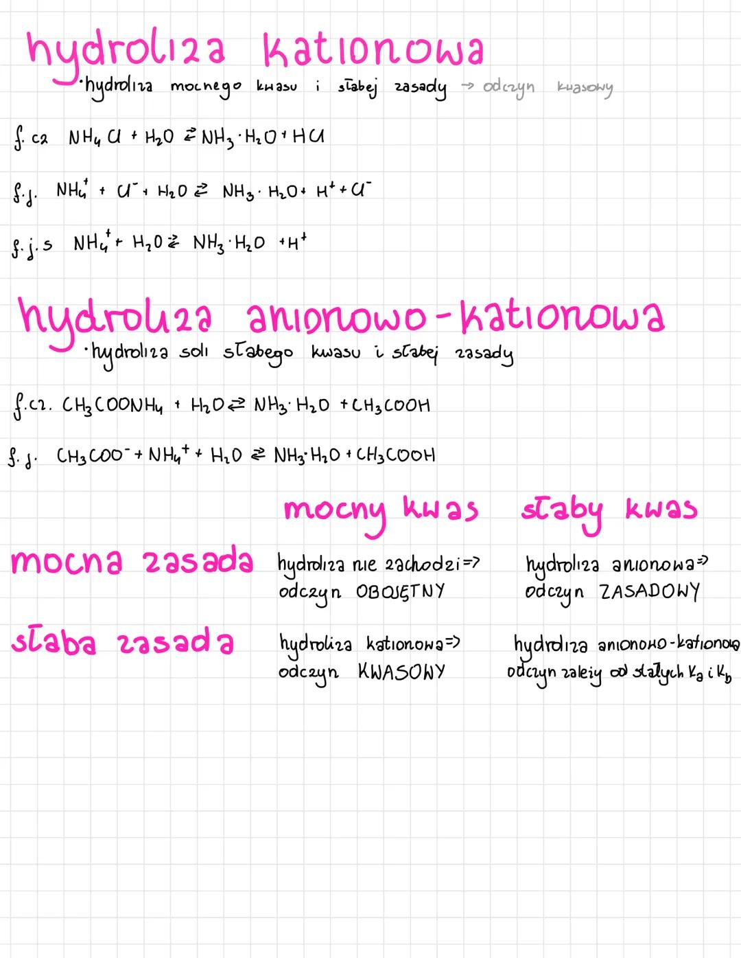 REAKCJE JONOWE
reakcje sól+ kwas
H₂SO4(sten)
NaCl(aq)
Obserwacje: wydziela się, gaz o
dusanej woni
Równanie:
2 NaC+ H₂SO4 →Na SO₂ + 2HC₁
2 +