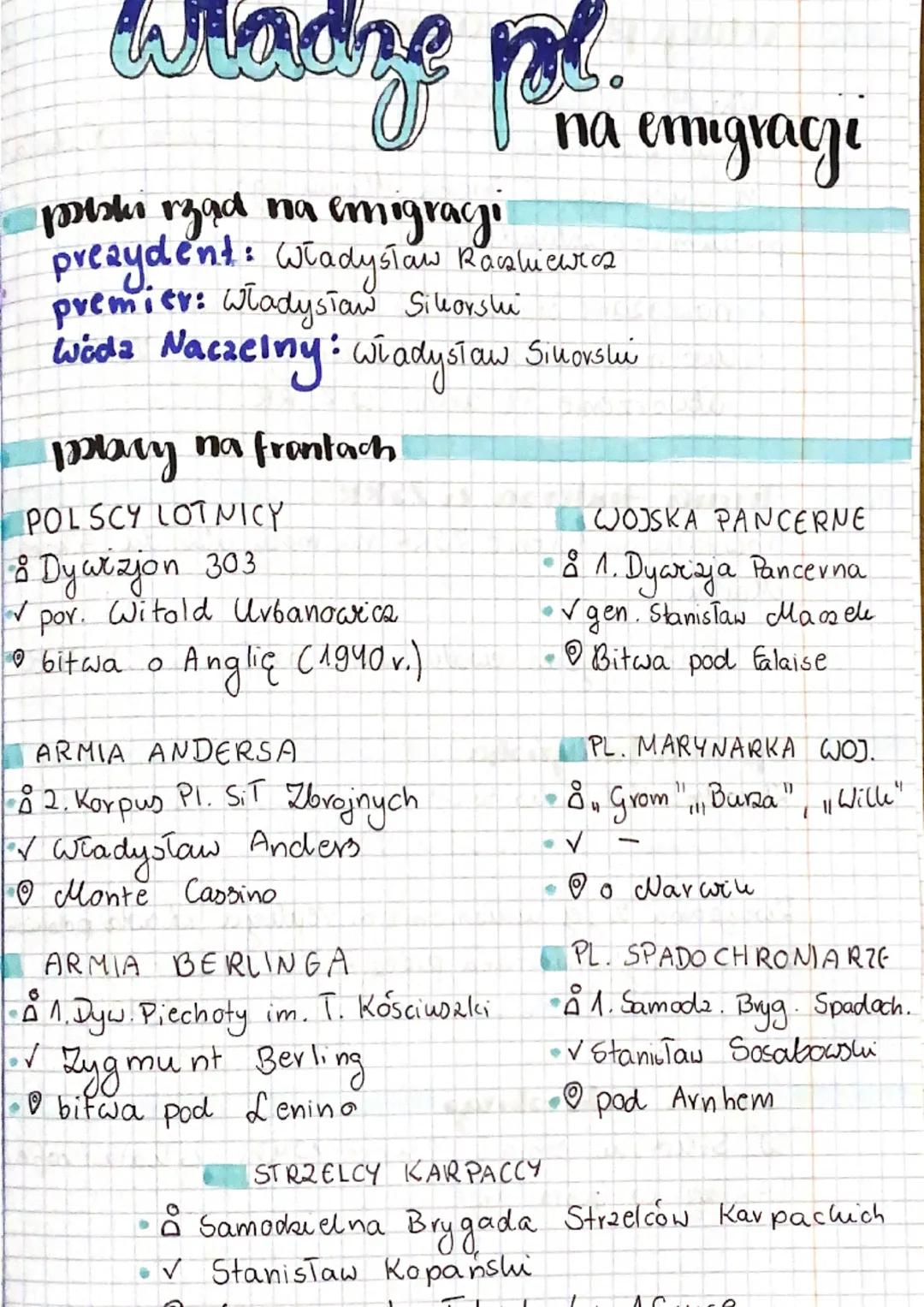 Madre pl.
piski rzad na emigraci
prezydent: Władysław Raszkiewicz
premier: Władysław Sikorski
Widz Naczelny: Władysław Sikorski
placy na fro