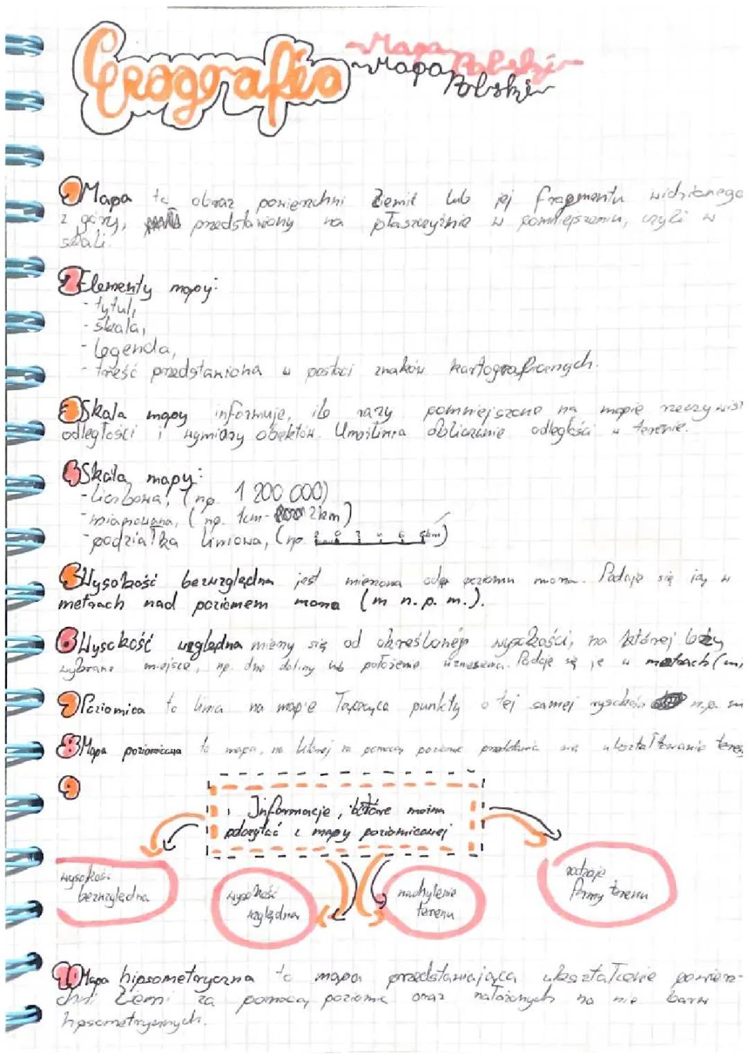 Notatka z Geografii „Mapa Polski”
