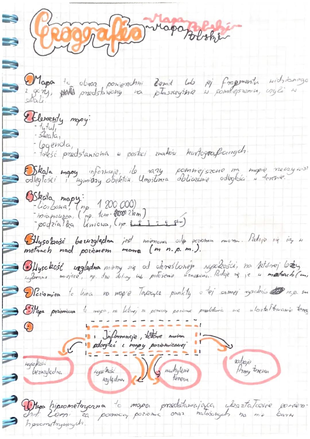 Exografio et bishe
фарововой
Mapa to obraz powierzchni Zemit lub jej fragmentu widzianego
przedstawiony
płaszczyźnie
I fomniejszenin, czyli