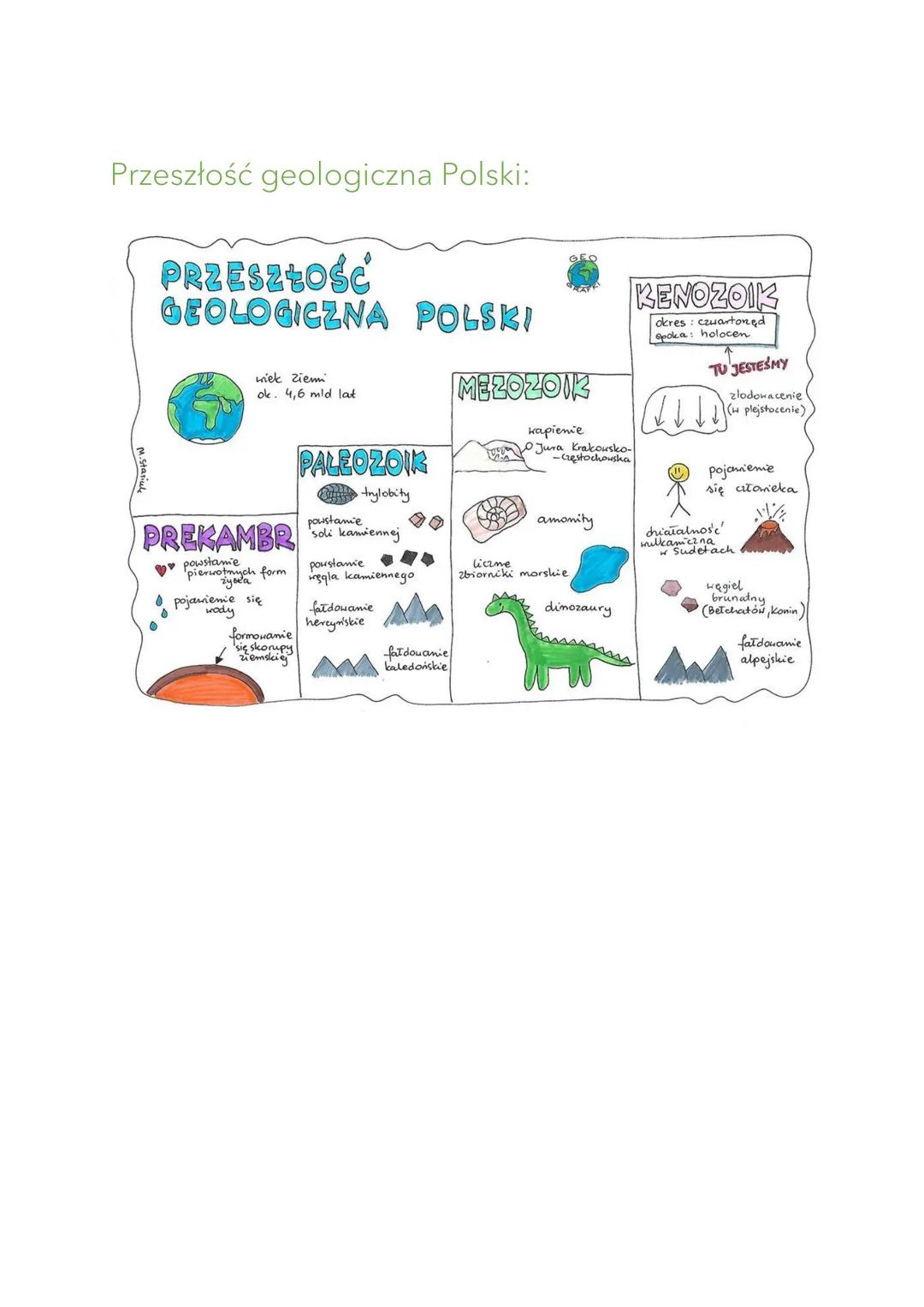Środowisko przyrodnicze Polski (tematy 1-3)
Położenie i granice:
Z jakim sąsiadem mamy
najdłuższą granicę:
1.Czechy
2. Słowacja
3. Ukraina
4