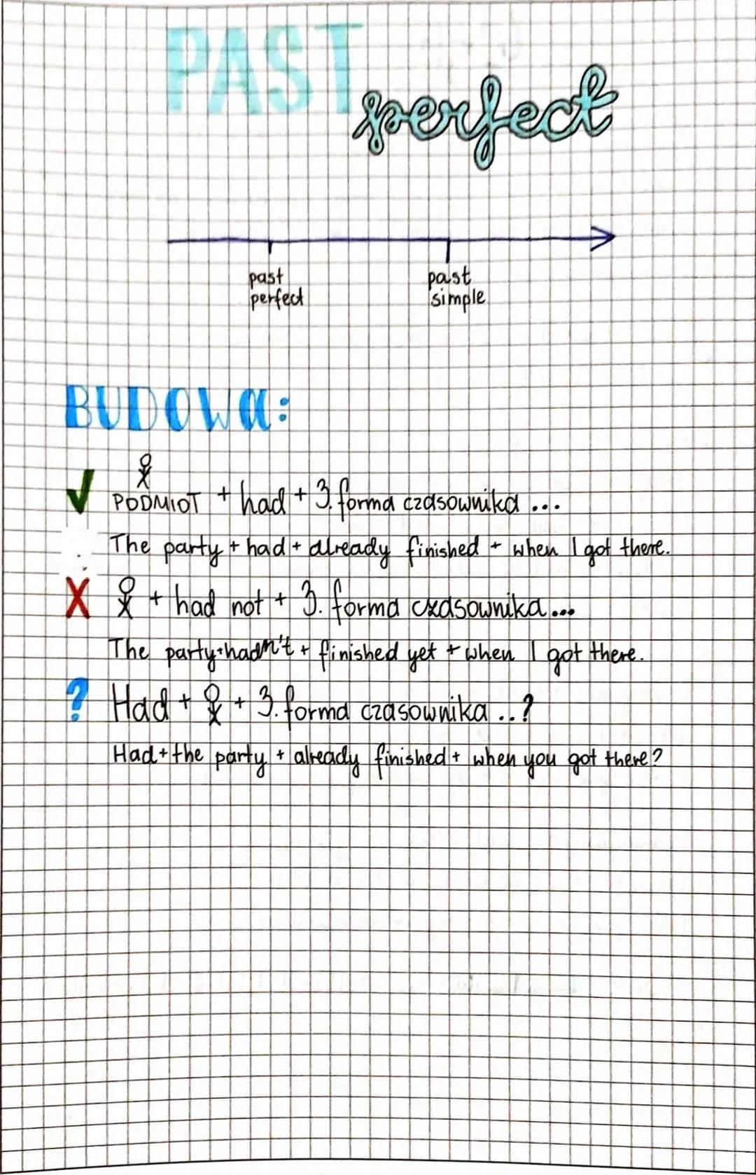 # PAST perfect
past
perfect
past
Simple
BUDOWA:
✓ PODMIOT + had + 3. forma czasownika...
The party + had + already finished + when I got