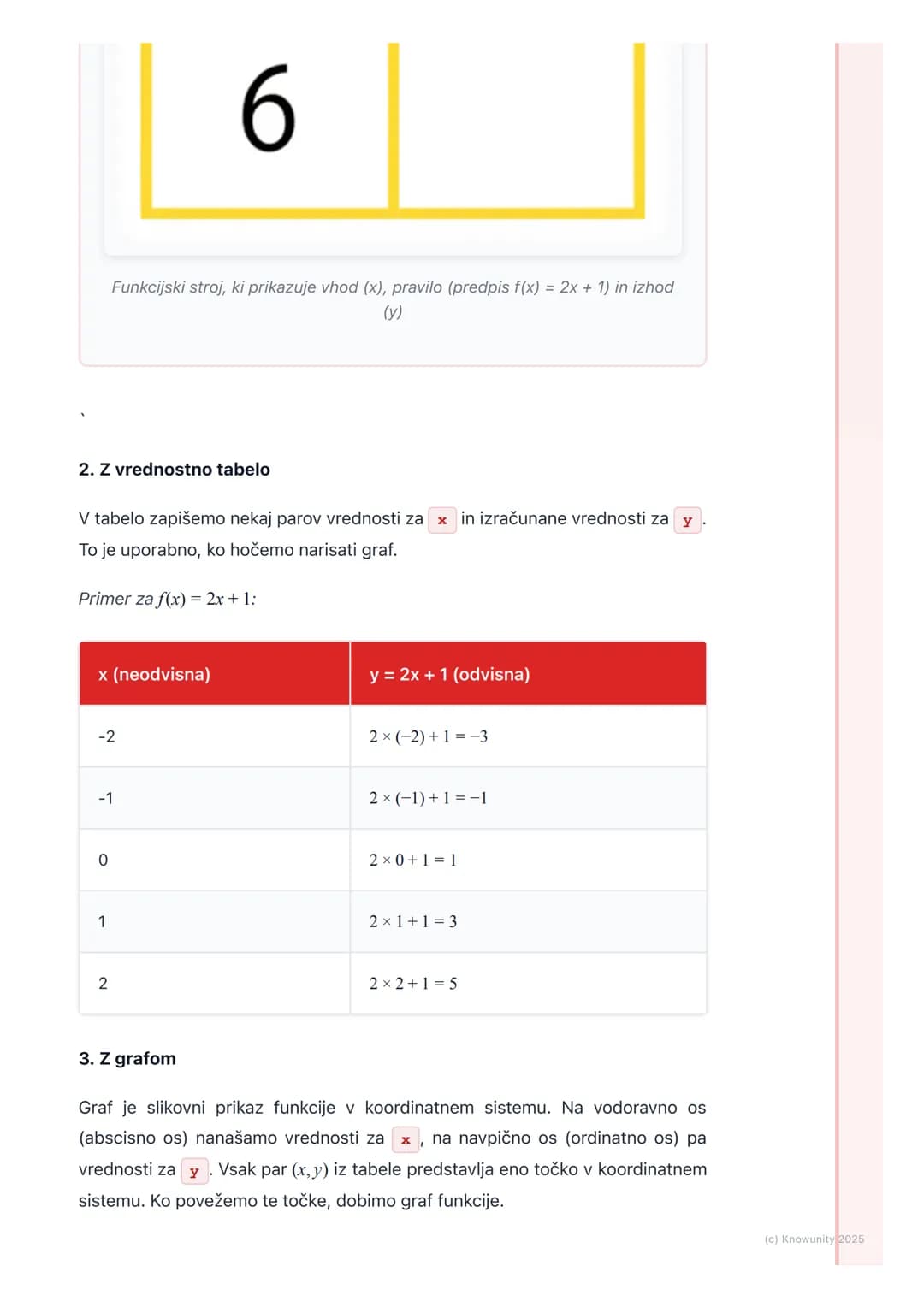 # Pojem funkcije
Kaj je funkcija?
Funkcija je kot nekakšen matematični "stroj". Vanj daš neko število (vhod), stroj
ga po določenem pravil