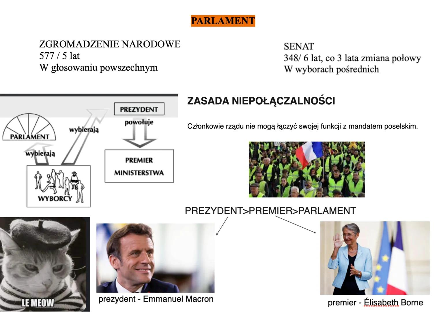# Francja nie jest republiką
parlamentarną, bo:
1) prezydent jest niezależny od
parlamentu i nie odpowiada przed
nim, może rozwiązać Zgroma