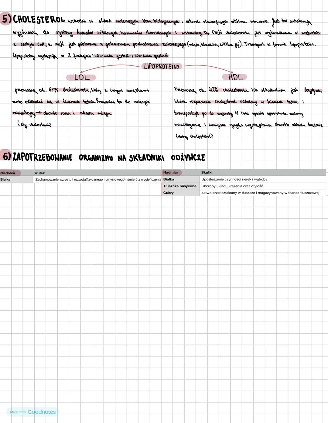 5) CHOLESTEROL chatzi w
ohtad zwiemagch bton biologicznych i ostovek otaczających włókna nerwowe. Jest tea substancją
wyjściowe do synteny k