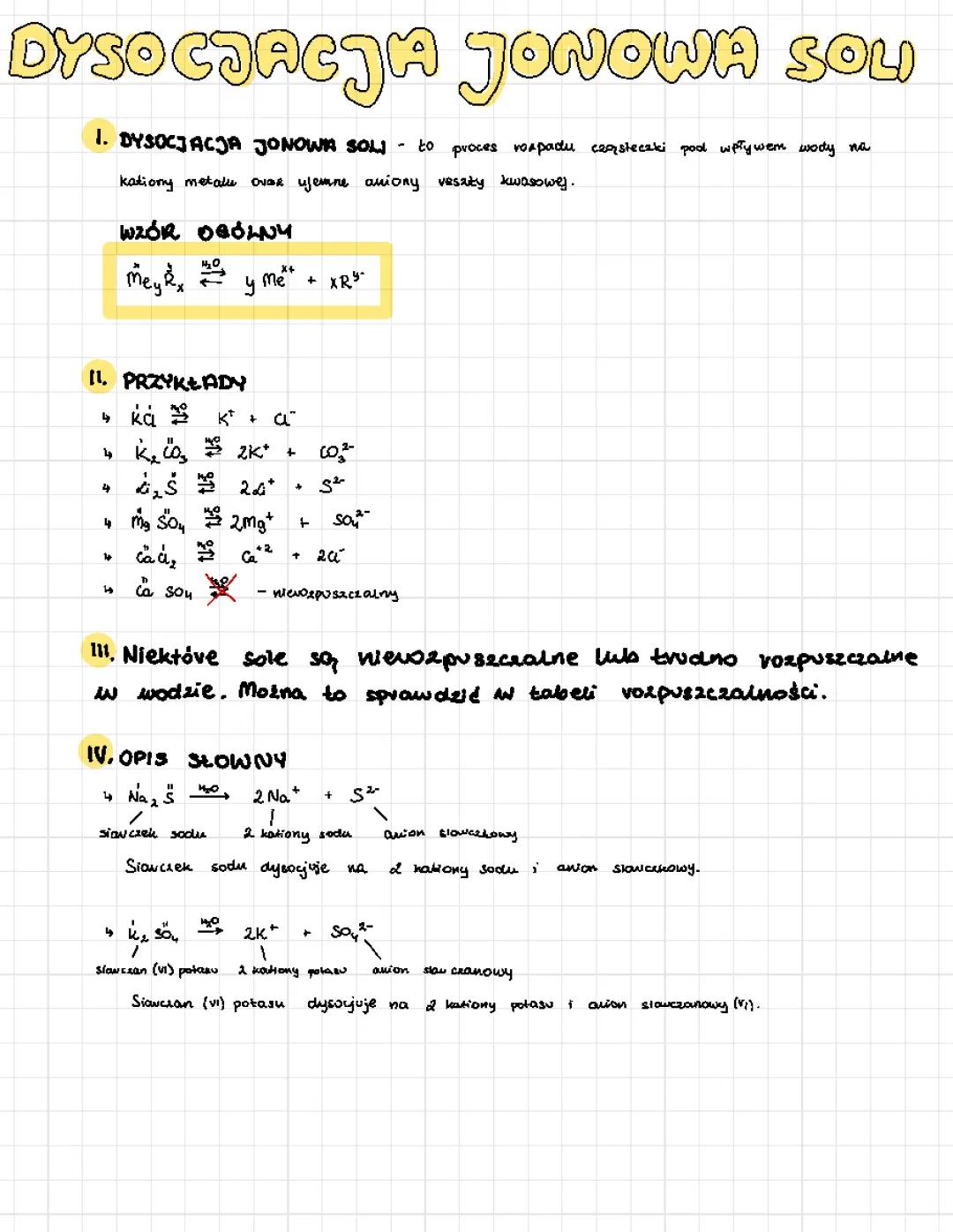 Dysocjacja jonowa soli – wyjaśnienie z przykładami