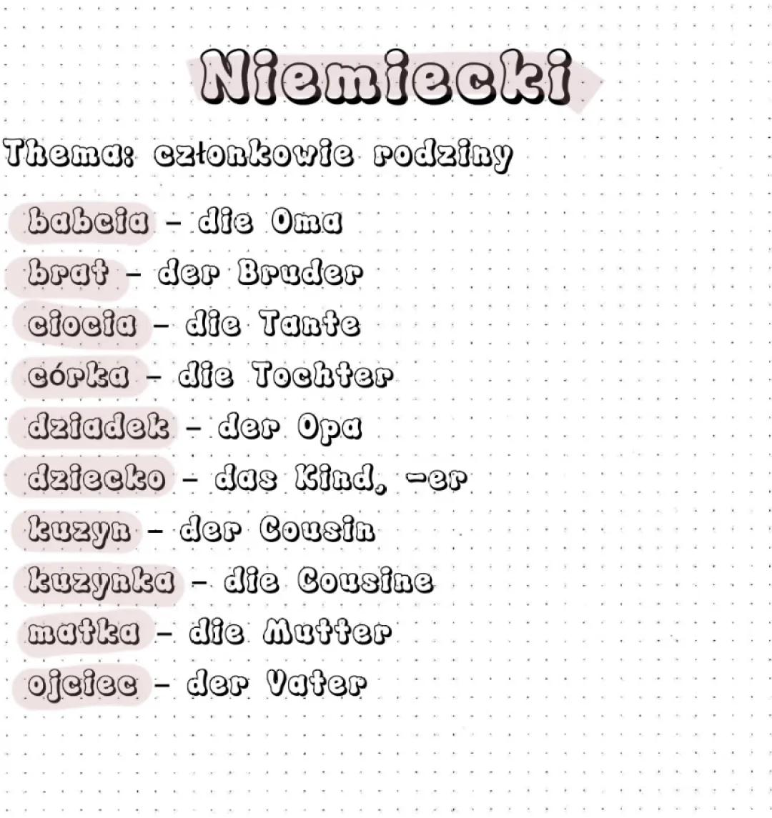 Członkowie Rodziny po Niemiecku - Przykłady i Słówka