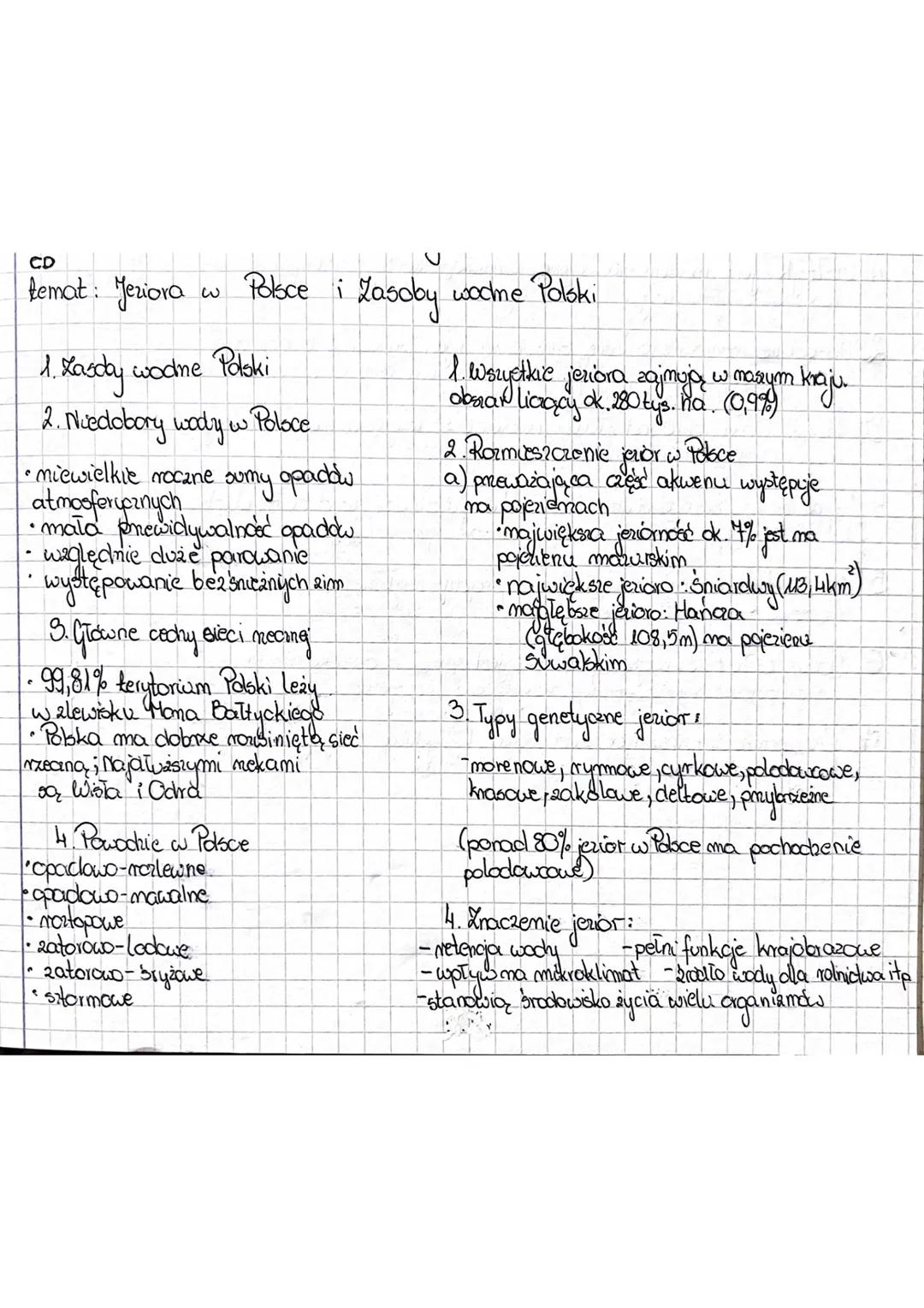 Jeziora w Polsce i Zasoby wodne Polski