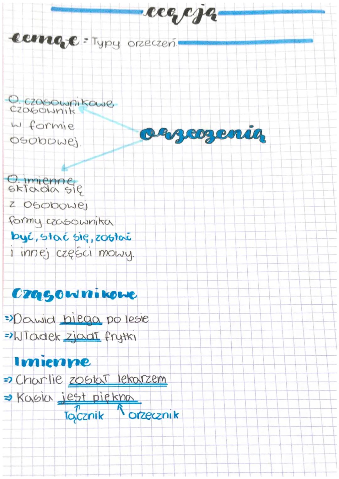 cereja
eemae: Typy orzeczeń.
O. czasownikowe
Czasownik
w formie
osobowej.
orzcozenią
Omienne,
składa się
z osobowej
formy czasownika
być
