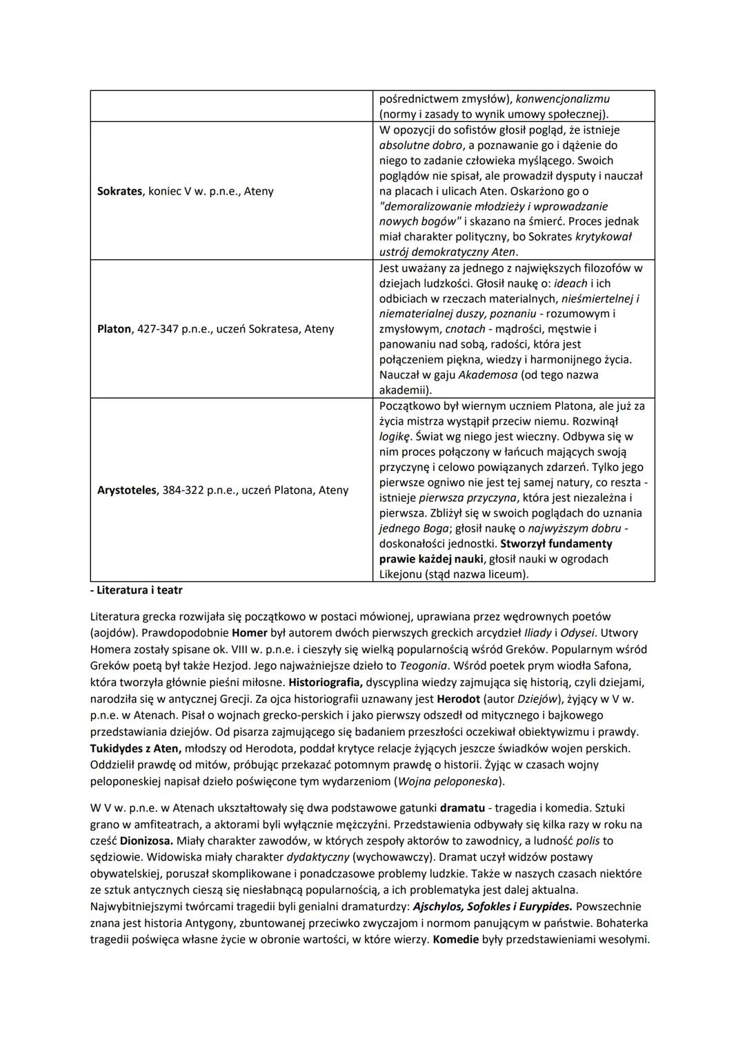 Starożytna Grecja - Położenie i warunki Naturalne
Większość terenów Grecji stanowią góry, a niewielkie żyzne równiny wtłoczone są między ma