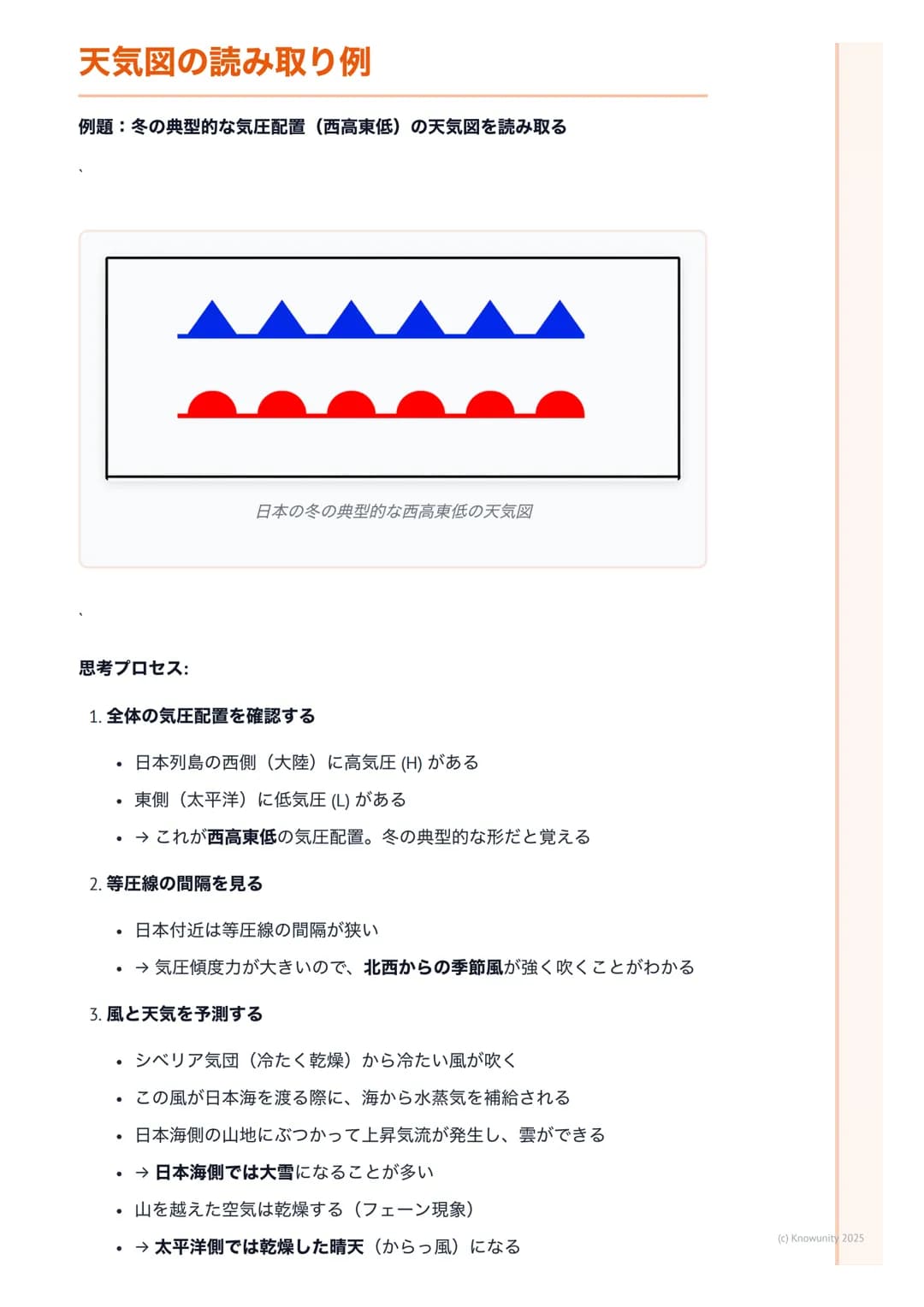 # 気象現象と天気
## 天気の基本要素
天気は、気温、気圧、湿度、風などの大気の総合的な状態のこと。これらの要素
がどう相互作用するかを理解することが、気象現象を予測する第一歩になる。天
気予報の基礎なので、しっかり押さえておきたい。
## 主要な気象用語と概念
気圧(